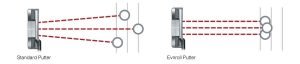 evnroll-treffer-bild evnroll treffer bild